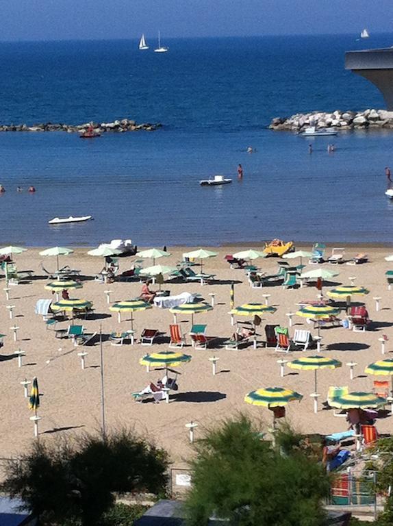 Colonna Hotel 2*