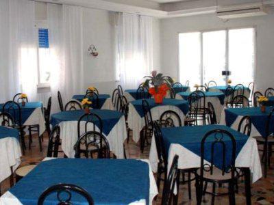 Blitz Rimini