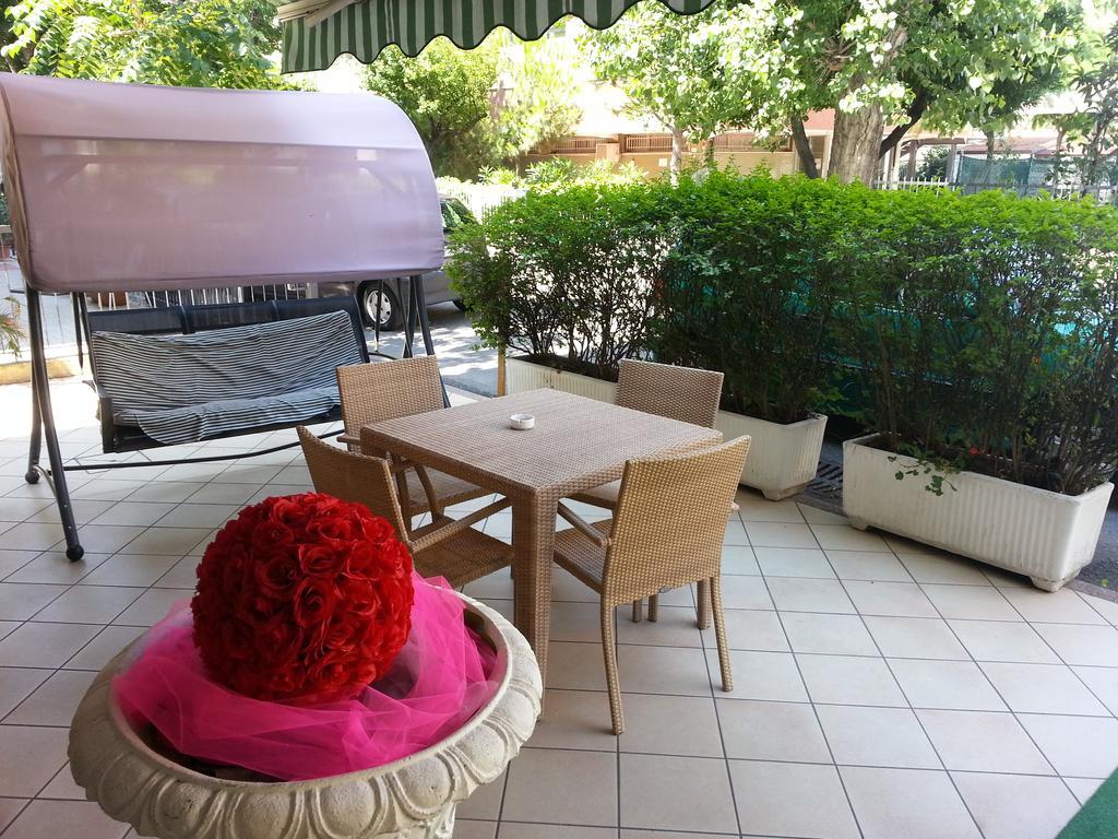 Condor Rimini